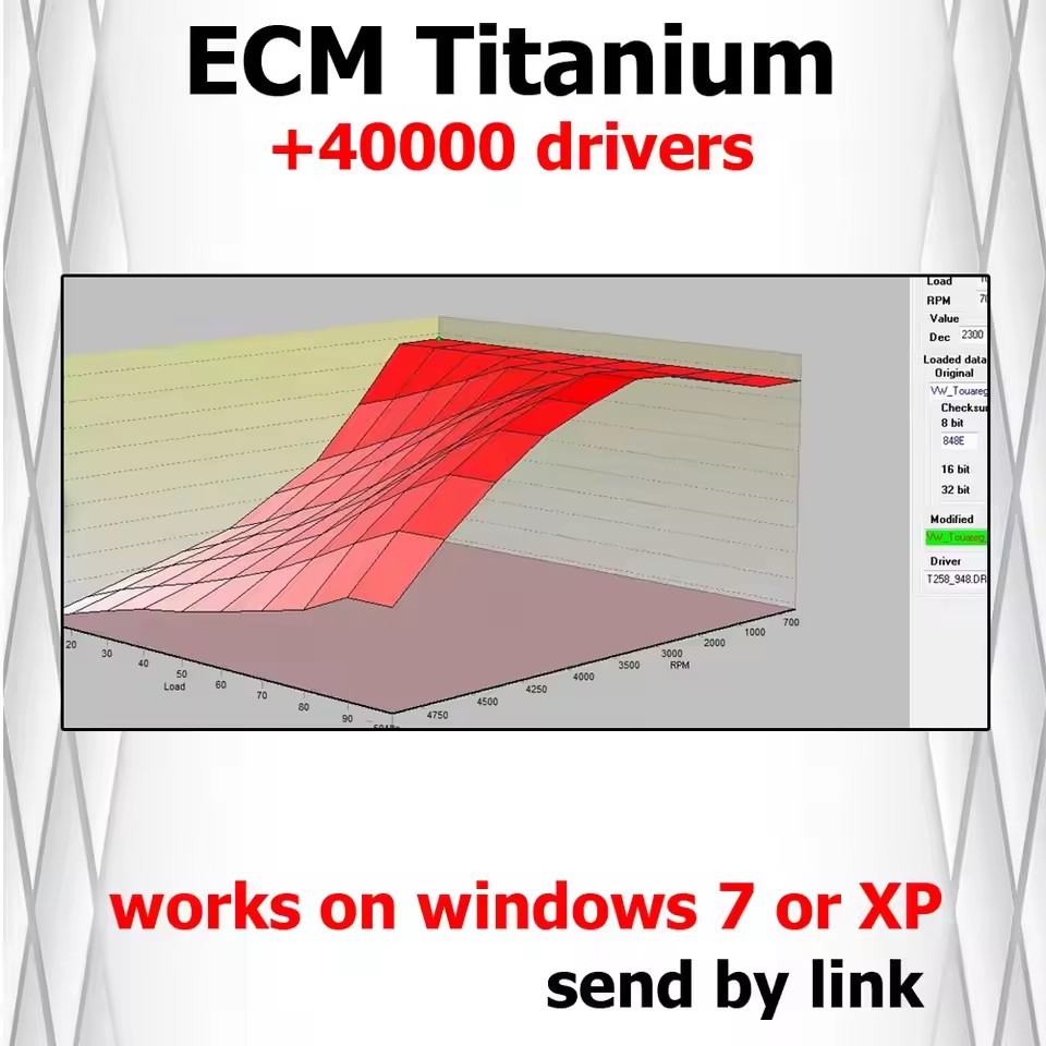 ECM Titanium ECU Repair Tool w - Electronics Repair Book incelemesi ve fiyatı