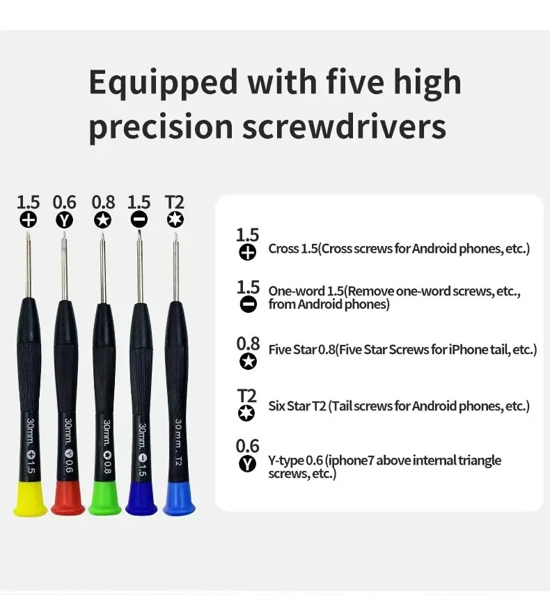 22 in 1 Precision Phone Repair - Electronics Repair Book incelemesi ve fiyatı