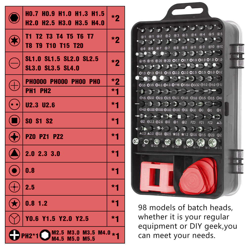 115 in 1 Precision Screwdriver - Electronics Repair Book incelemesi ve fiyatı