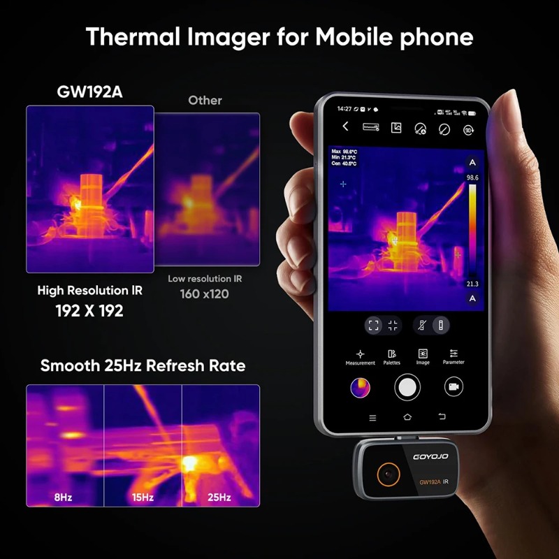 【Professional Grade】TX GW192A  - Electronic Repairing incelemesi ve fiyatı